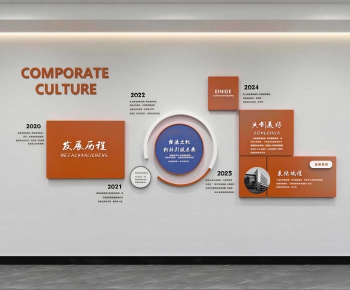 Modern Culture Wall-ID:837078091