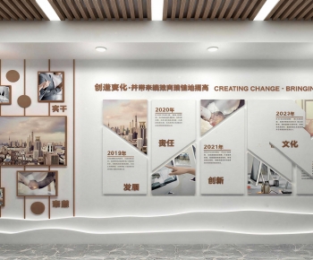 Modern Culture Wall-ID:950810916